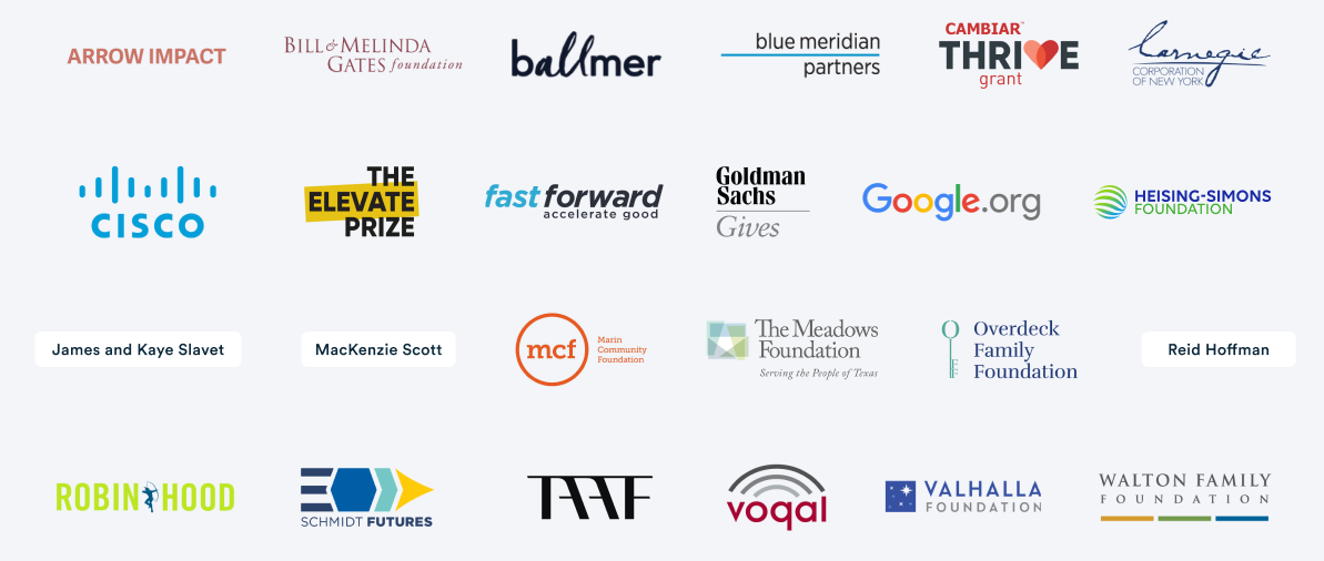 Our supporters and partners